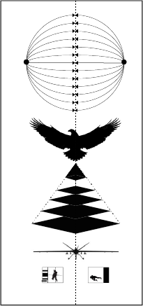 Military doctrine