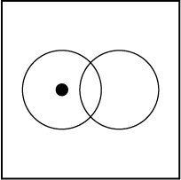 Venn diagram