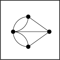Network diagram