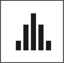 Bar chart