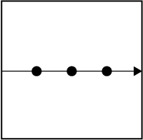 Timeline