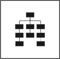 Organization chart