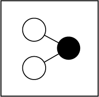 Perceptron